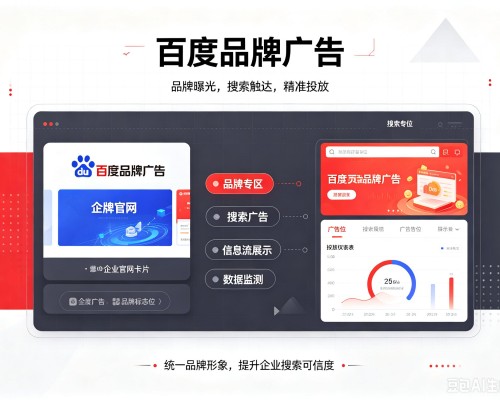 利川百度品牌广告